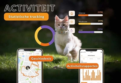 Weenect Tracker Kat Wit