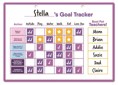 Hunger For Words Talking Pet Goal Tracker - 0031 Shop